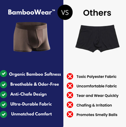 BAMBOOWEAR™ FIBRE BOXER BRIEFS - ULTIMATE ALL-DAY COMFORT